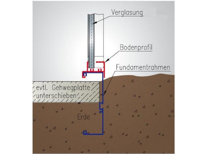 KGT Alu-Fundamentrahmen für Gewächshaus Rose II